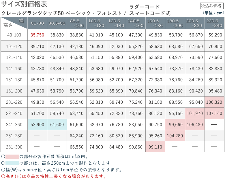 価格表