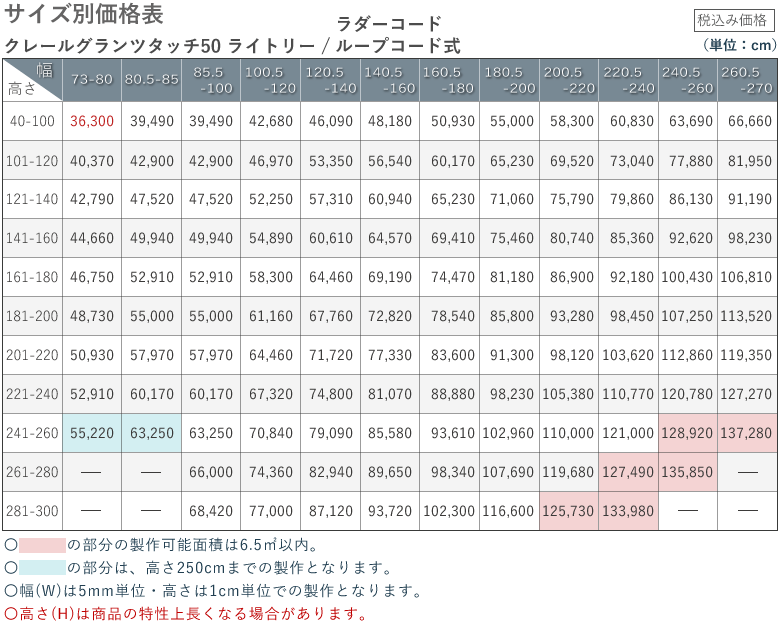 価格表