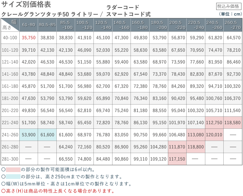 価格表