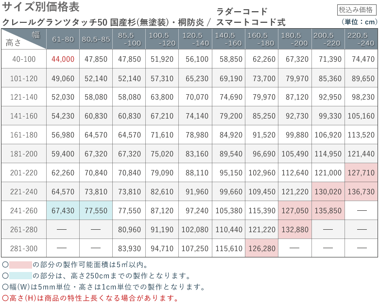 価格表