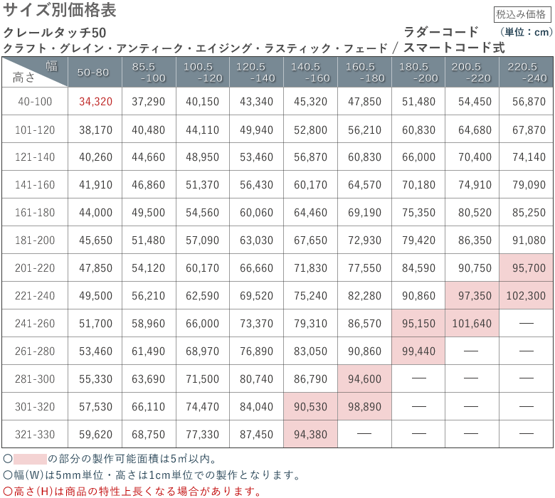価格表