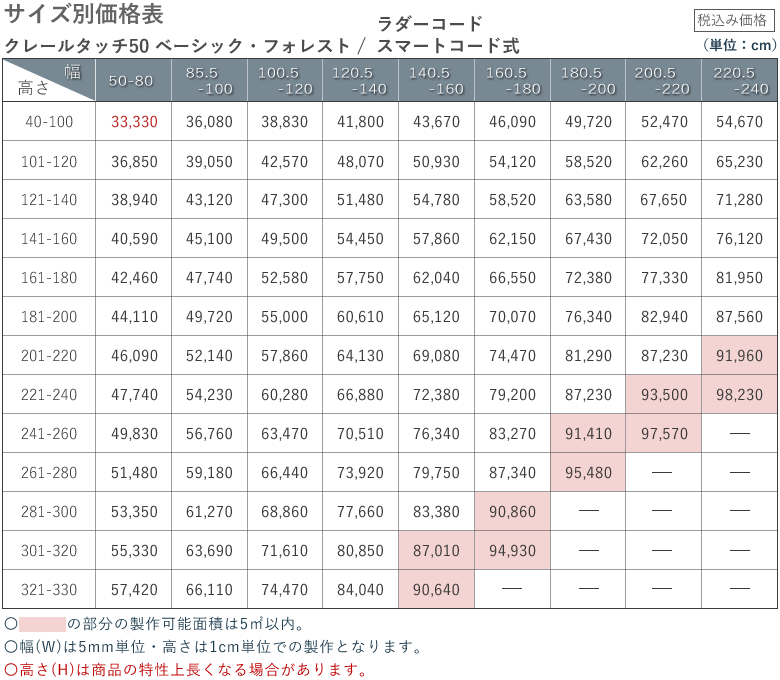 価格表