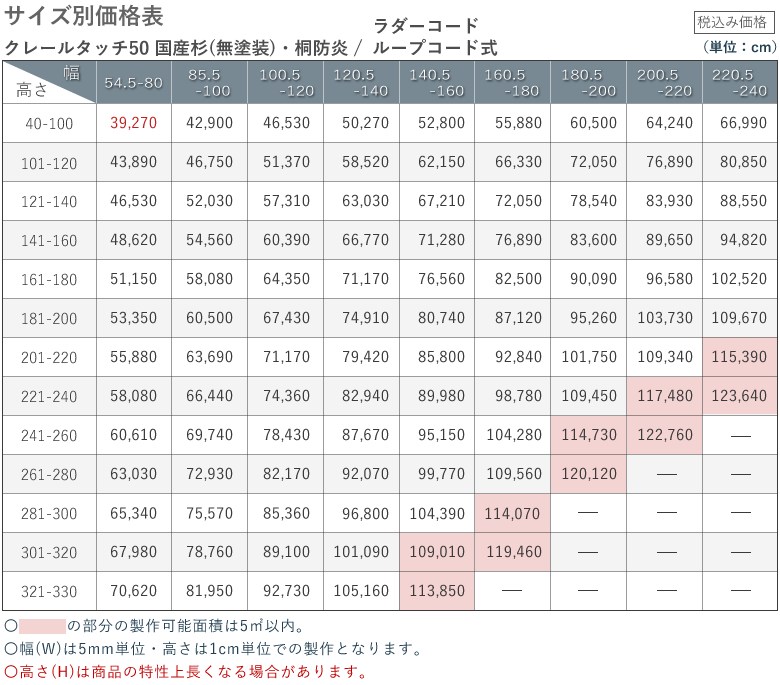 価格表