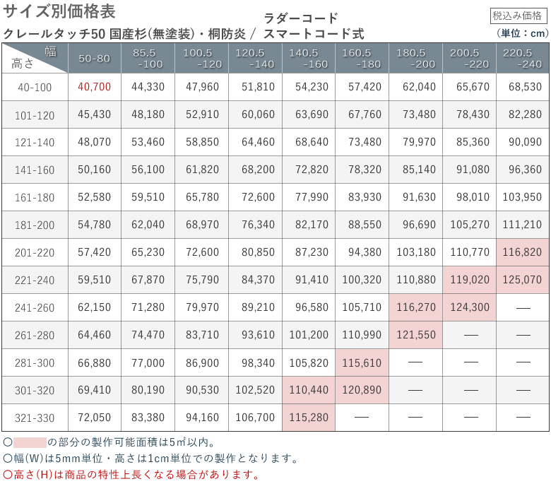 価格表