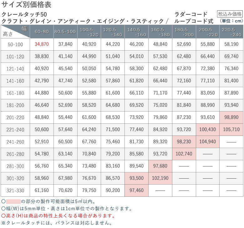 価格表