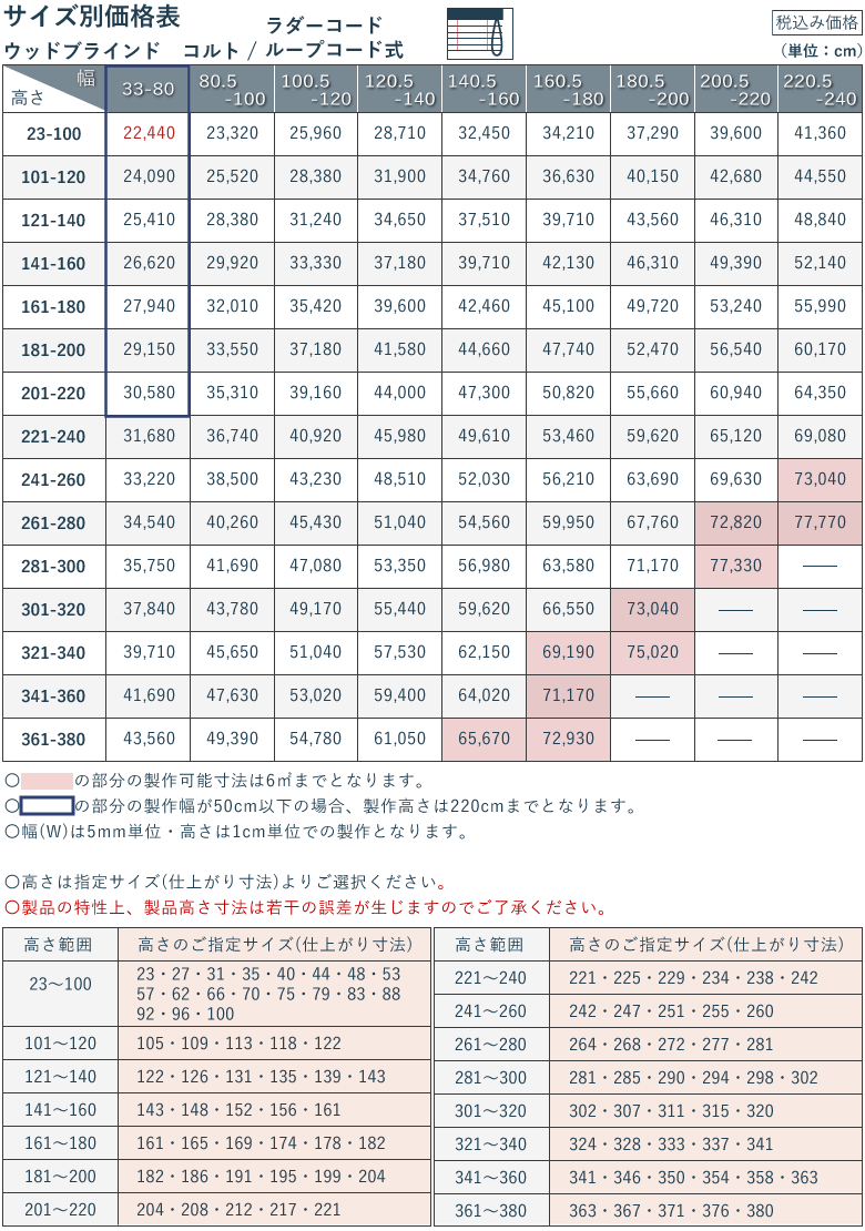 オーダー価格表（4月はオーダーストップ） 価格表