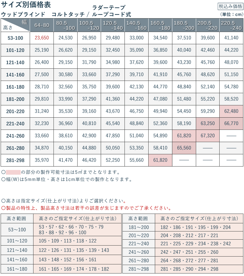 価格表