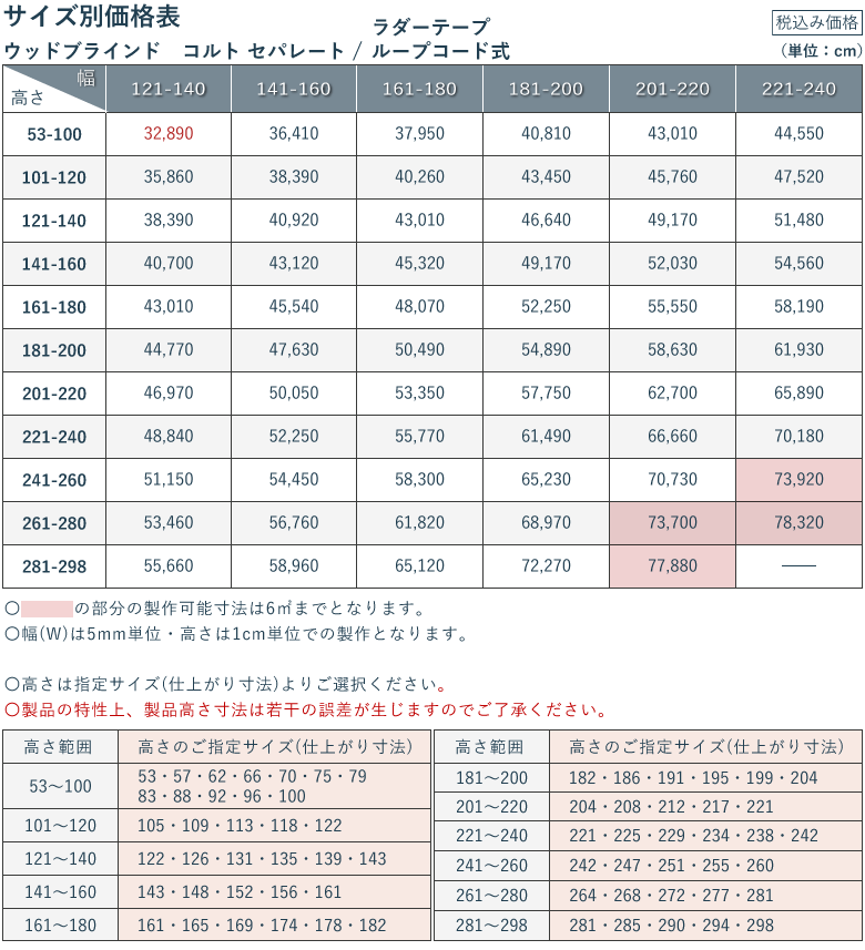 価格表