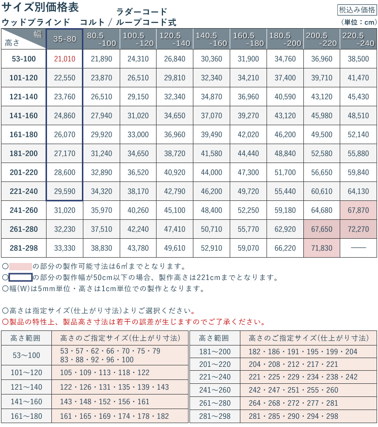 価格表