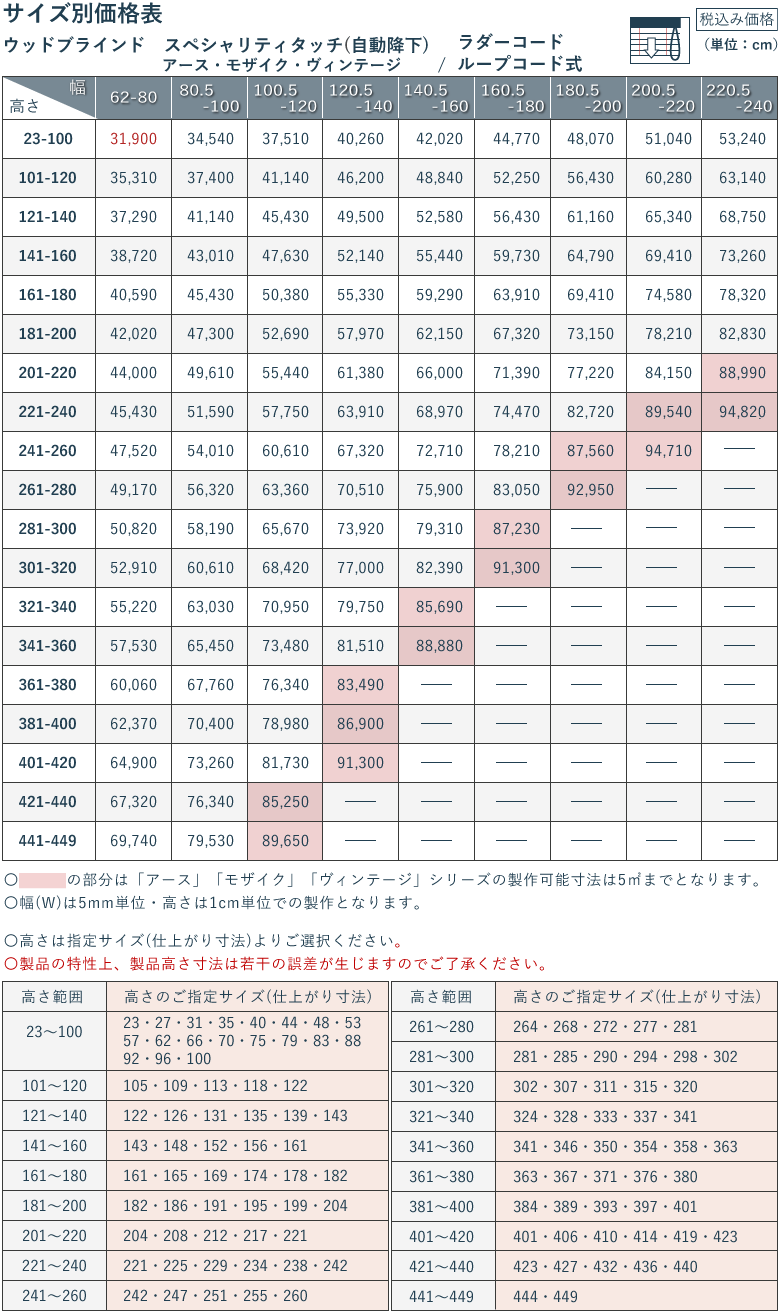価格表