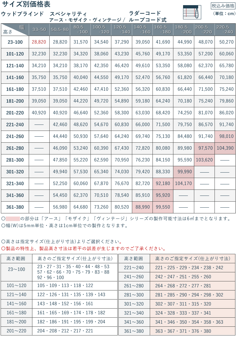 価格表