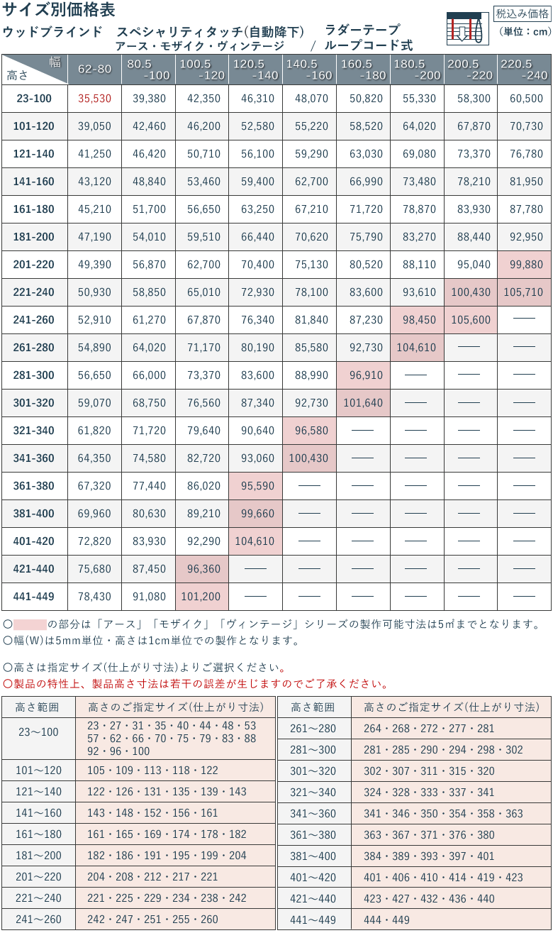 価格表