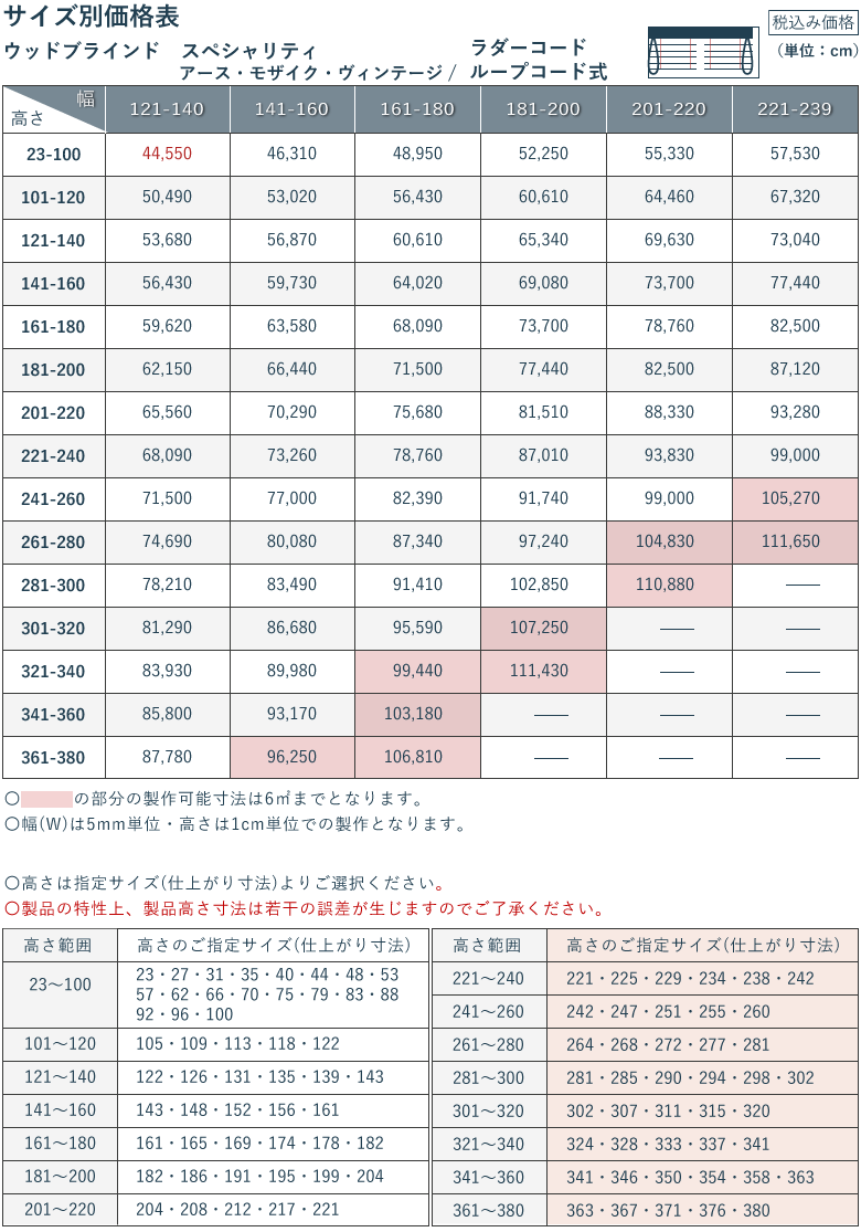 価格表