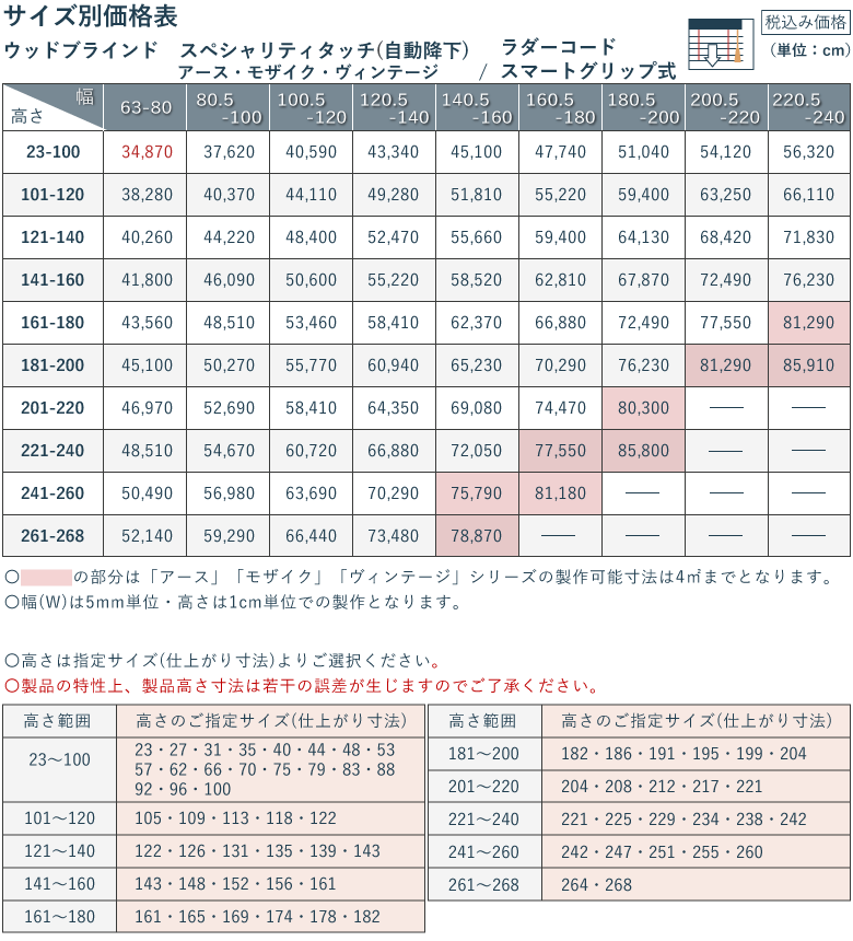 価格表