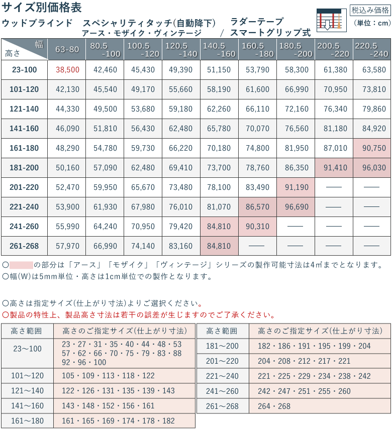 価格表